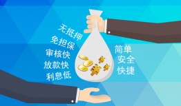 北京18大额短借-北京18身份证正规贷款-北京18应急借钱空放